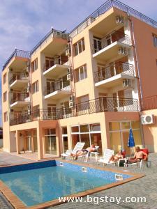 Hotel Panorama